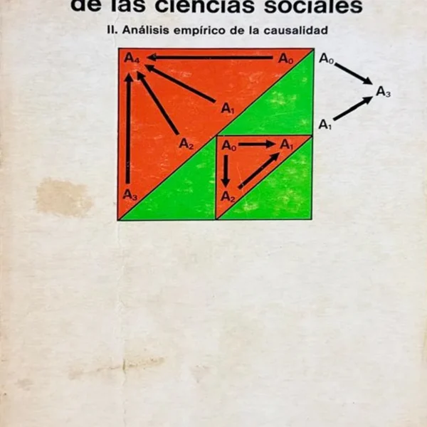 METODOLOGÍA DE LAS CIENCIAS SOCIALES