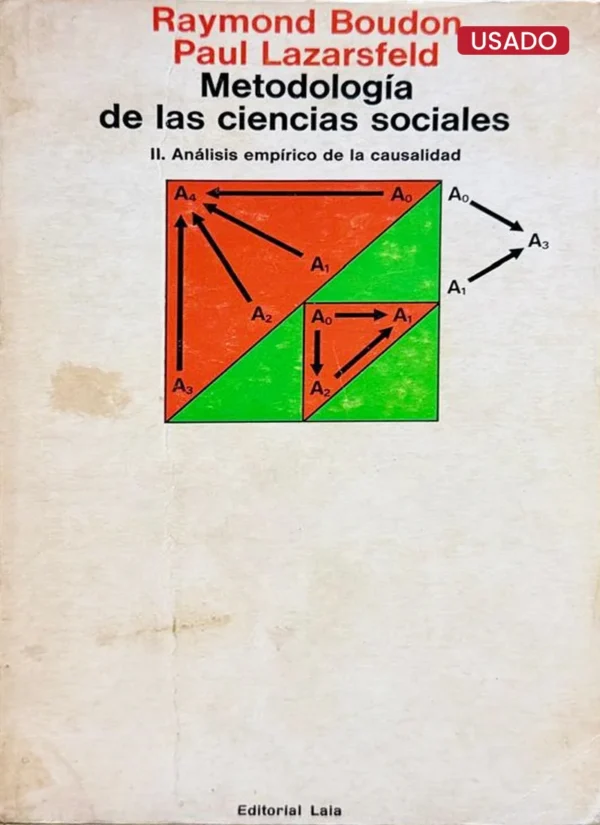 METODOLOGÍA DE LAS CIENCIAS SOCIALES