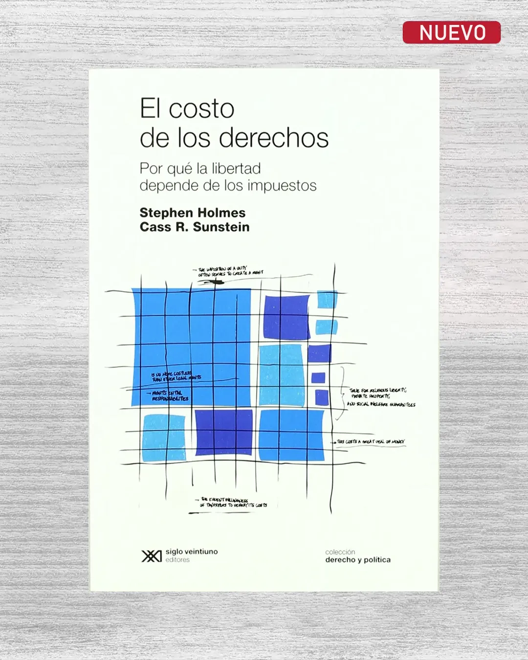 EL COSTO DE LOS DERECHOS. POR QUÉ LA LIBERTAD DEPENDE DE LOS IMPUESTOS