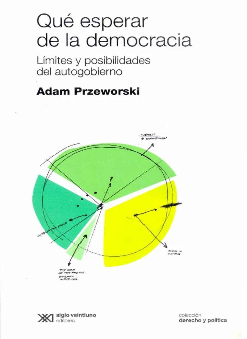 QUÉ ESPERAR DE LA DEMOCRACIA. LÍMITES Y POSIBILIDADES DEL AUTOGOBIERNO