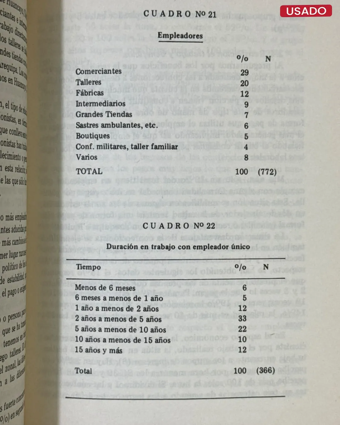PARTICIPACIÓN ECONÓMICA Y SOCIAL DE LA MUJER PERUANA - Imagen 3