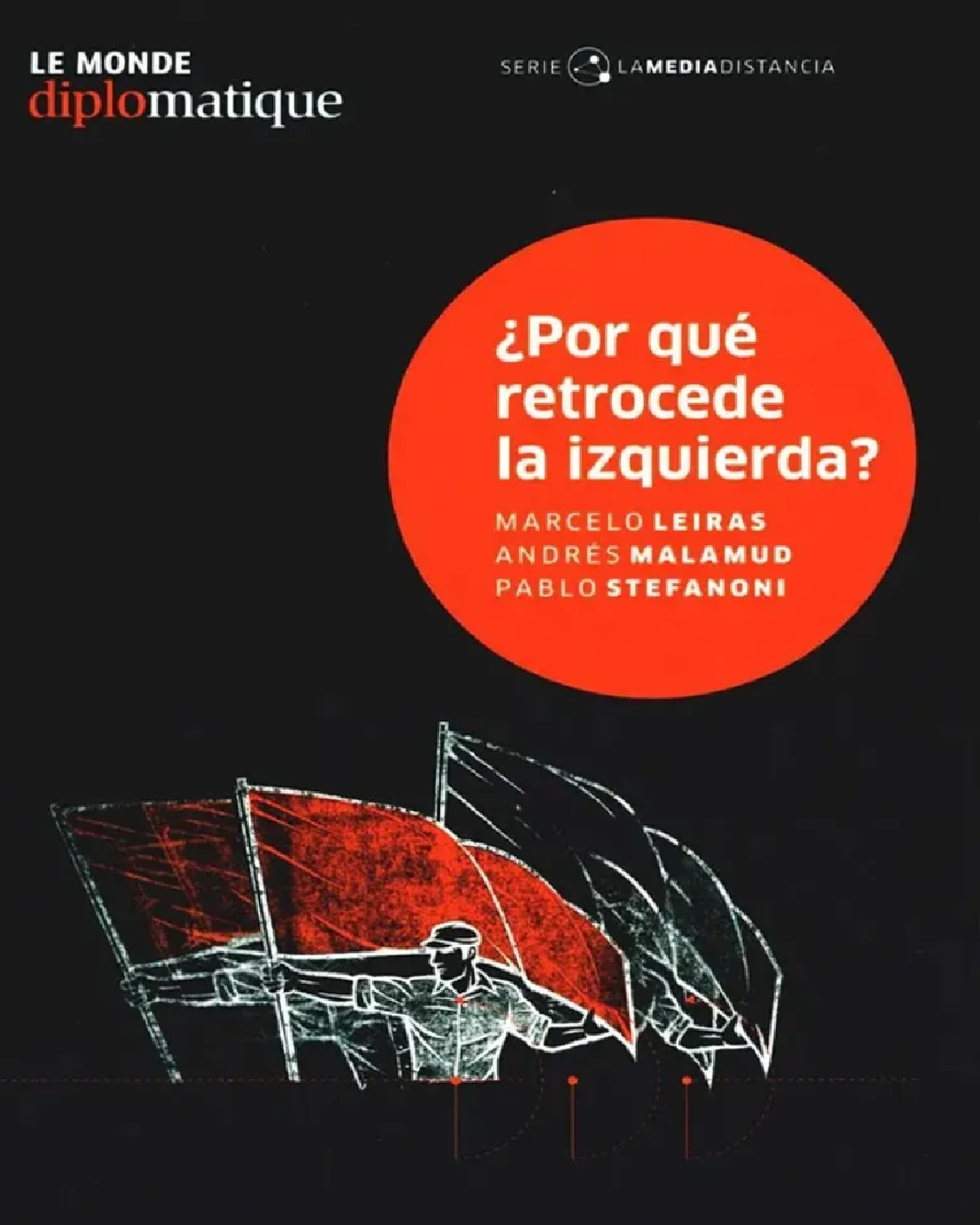 ¿Por qué retrocede la izquierda?