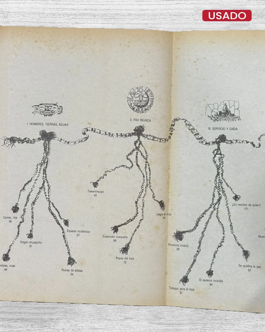 LINAJES Y FUTURO (VIENE CON FIRMA DEL AUTOR) - Imagen 2