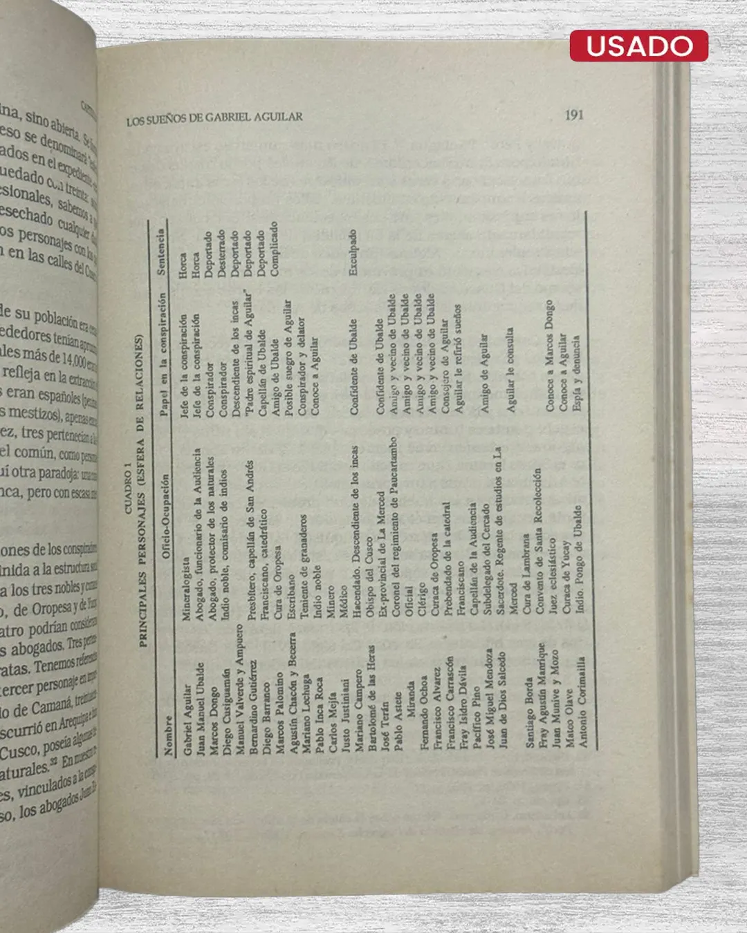 BUSCANDO UN INCA - Imagen 3