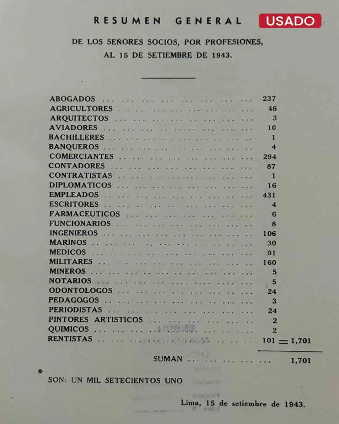 HISTORIA DEL 'CLUB DE LA UNIÓN' EN SUS BODAS DE DIAMANTE (1868 – 10 DE OCTUBRE – 1943) - Imagen 4