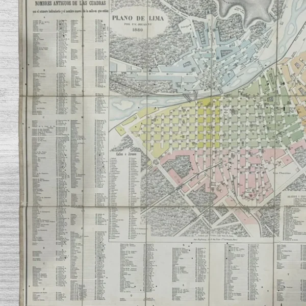 «PLANO DE LIMA DE 1880»