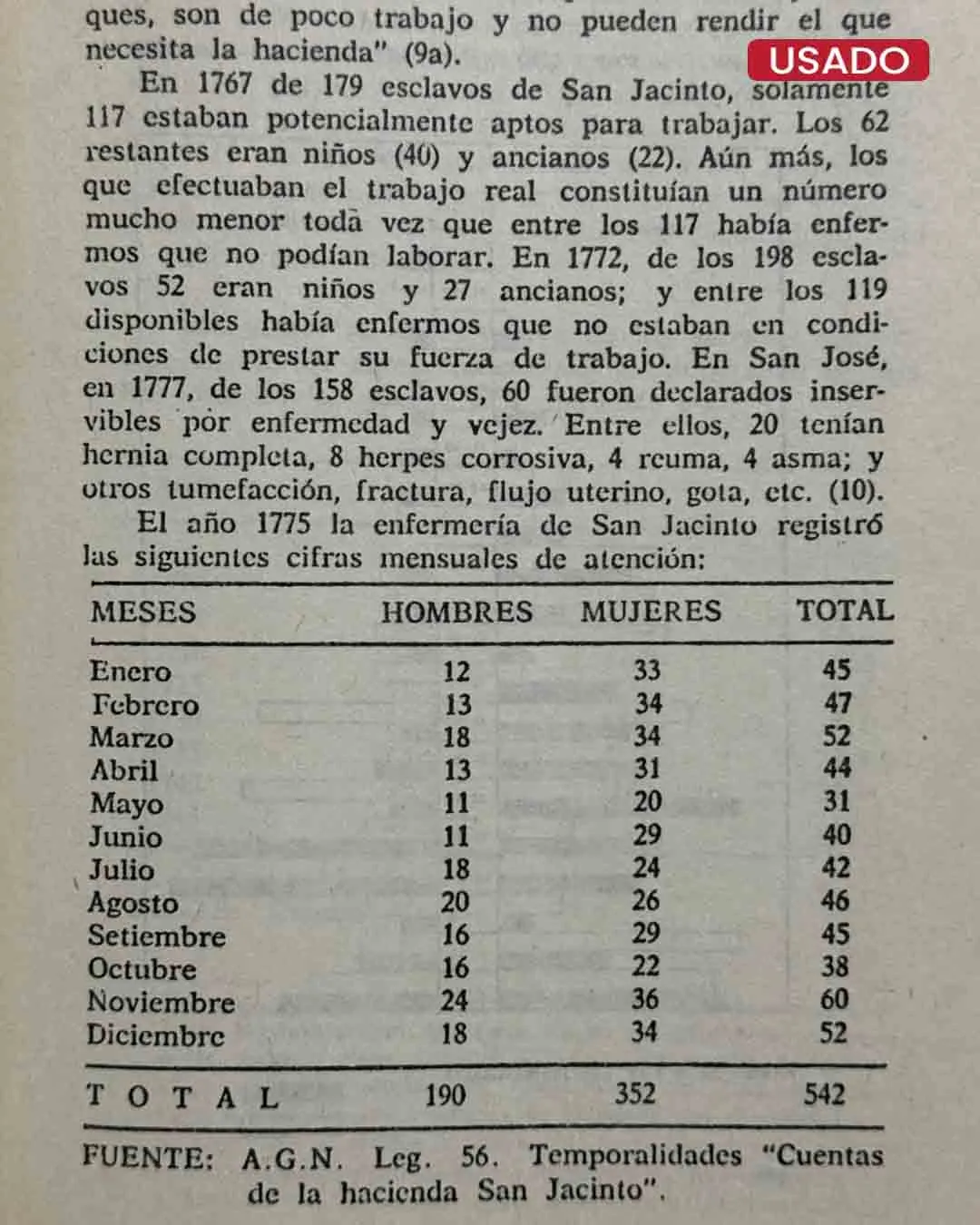REBELIONES DE ESCLAVOS EN EL PERÚ - Imagen 3