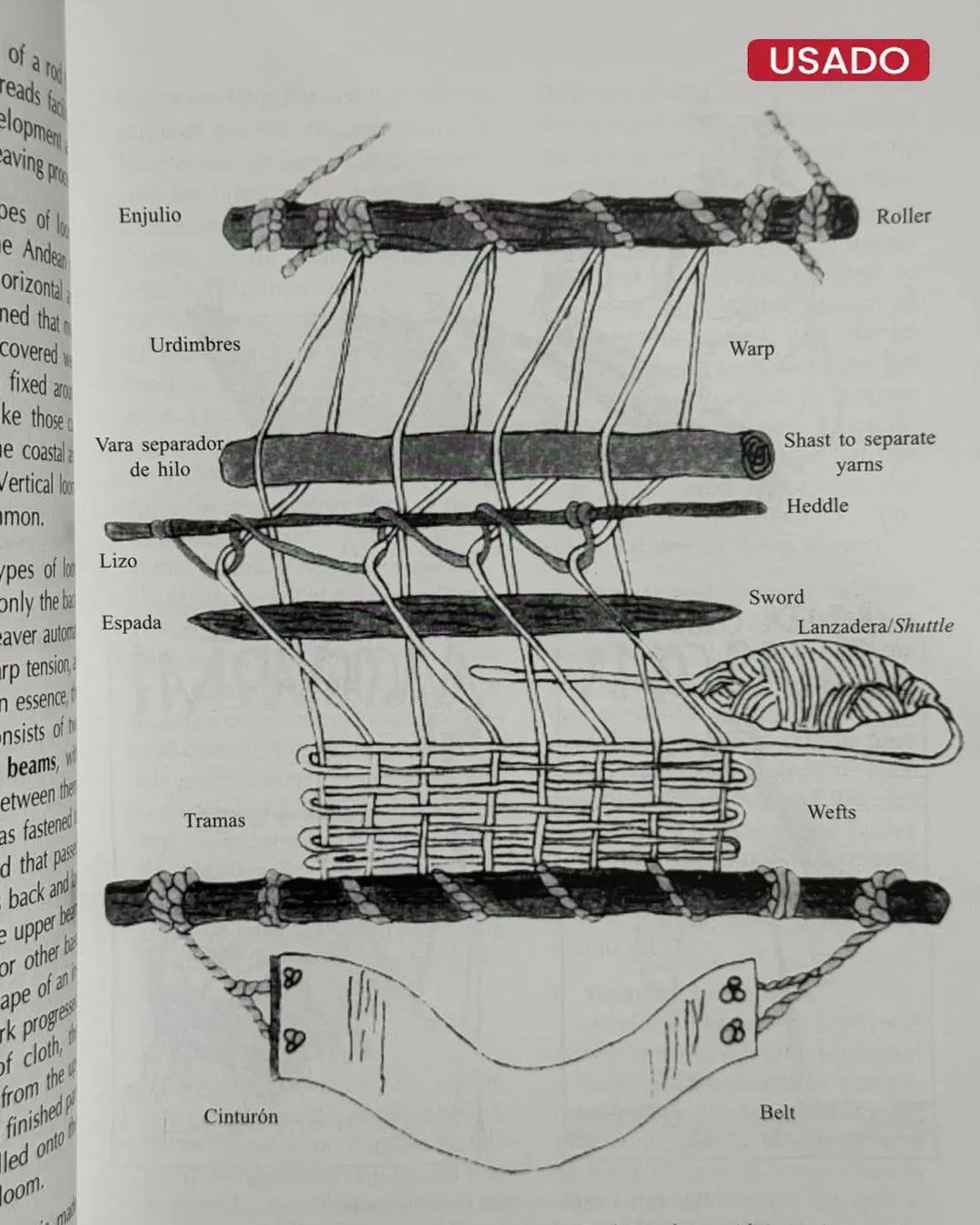 TEJIDOS DEL PERÚ PREHISPÁNICO (LIBRO II) - Imagen 3