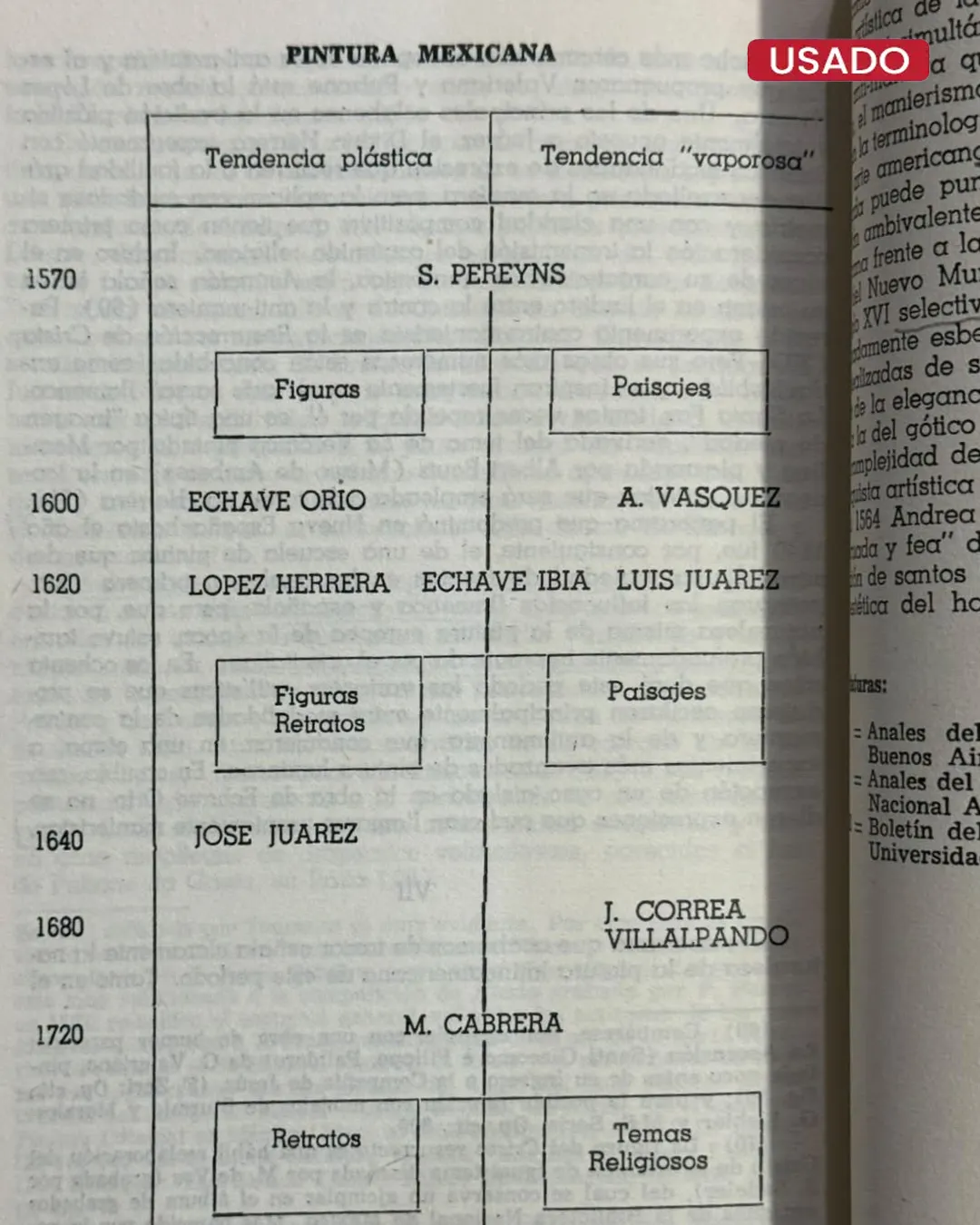 EL MANIERISMO EN LA PINTURA COLONIAL LATINOAMERICANA. - Imagen 3