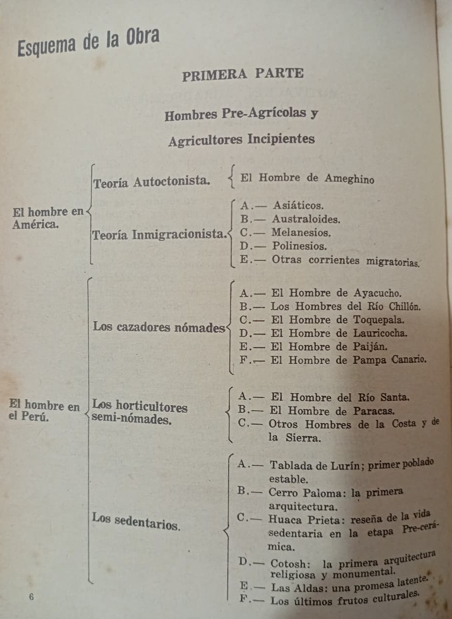 PERÚ PREINCAICO (3DA EDICIÓN) - INDICE 1