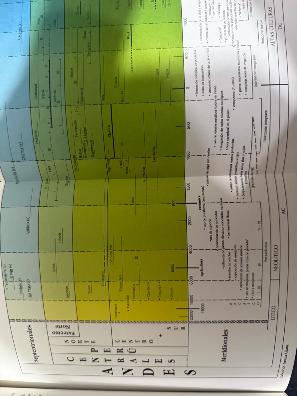 IMAGEN 2