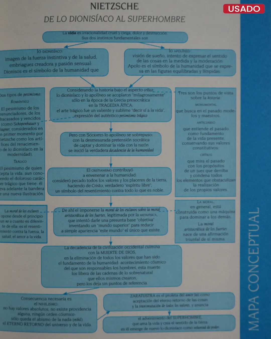 HISTORIA DE LA FILOSOFÍA (7 VOL.) - Imagen 4