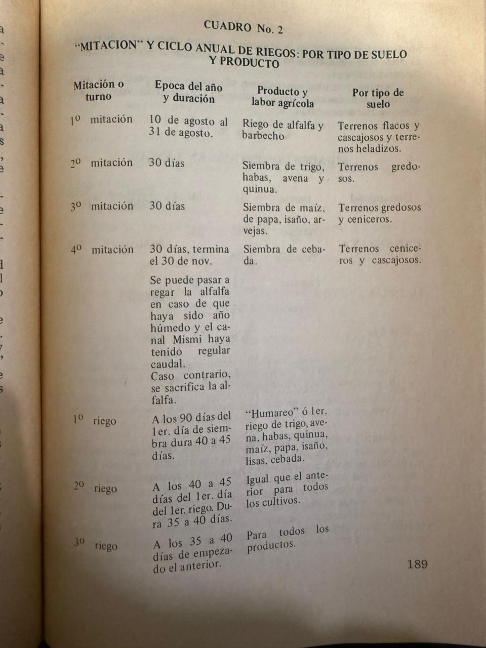FRAGMENTO 3