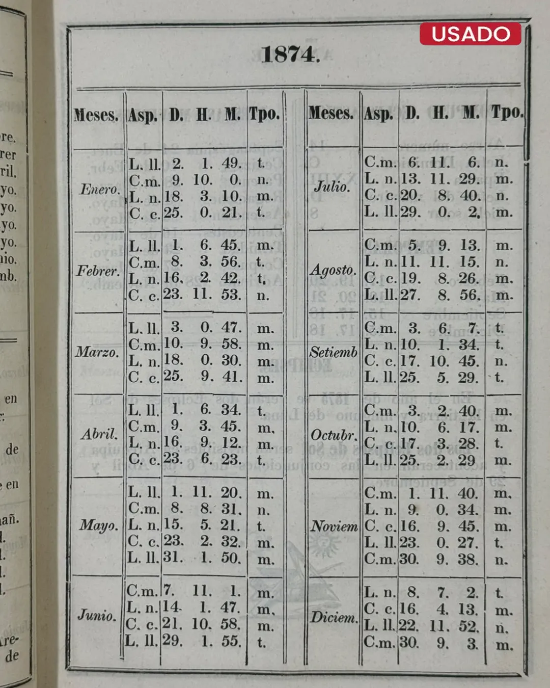 EFEMERIDES ASTRONOMICAS DEL SOL Y LA LUNA - Imagen 4